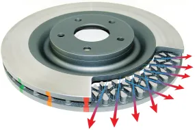 Disc Brake Australia 5000 Series HD Rotor Ring