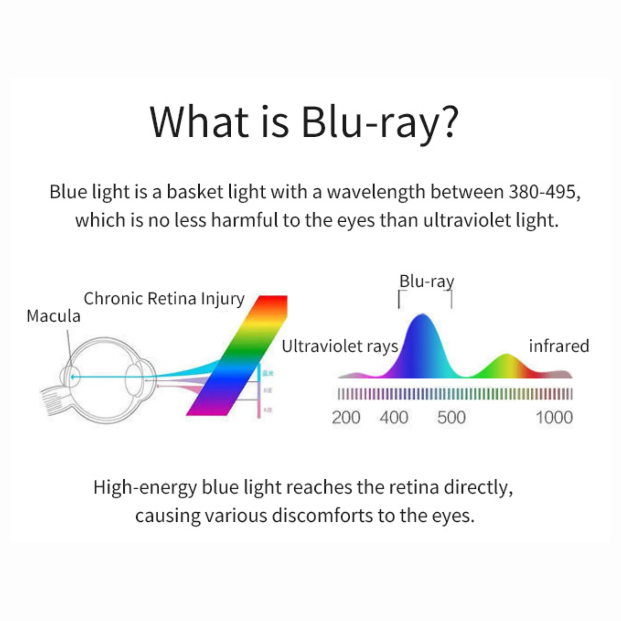 NorthStar Eyewearlabs Blue Light Glasses